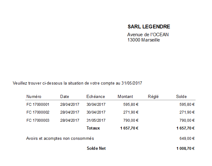 Exemple De Lettre De Demande De Releve Bancaire